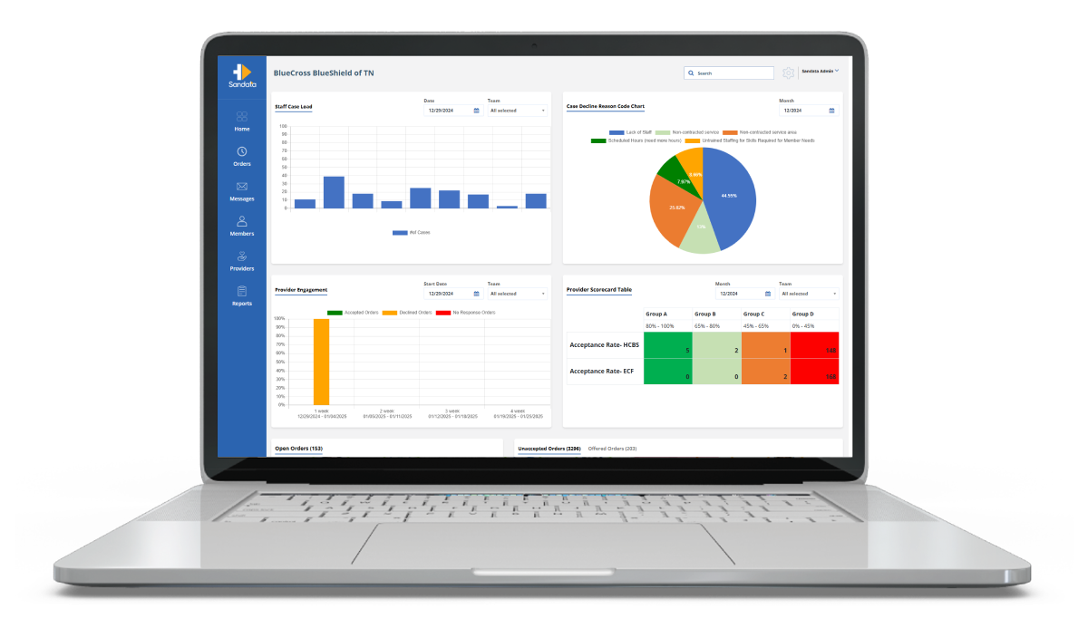 Elasticsearch case study image magnusminds