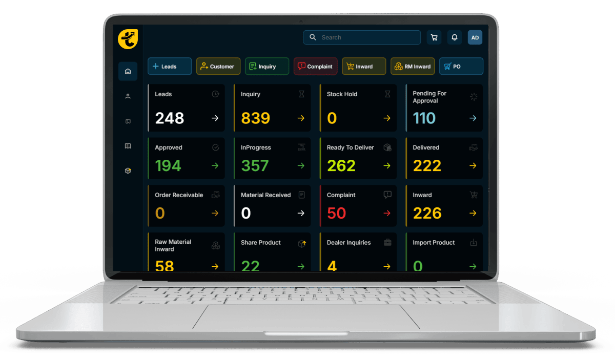 face challenge projects image magnusminds